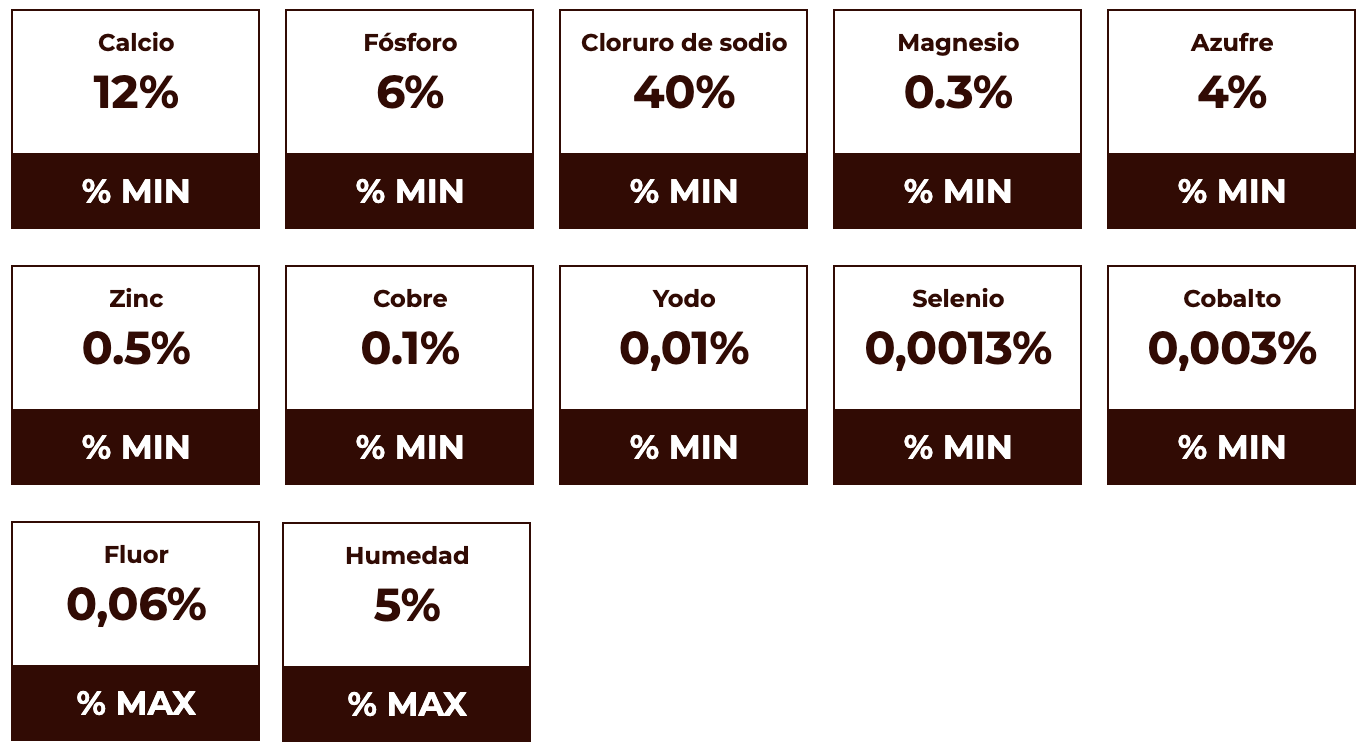 Contegral Universal 6%